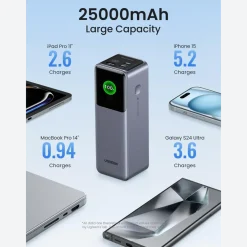 Ugreen Powerbank|Nexode 25 000 mAh