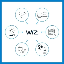 WiZ Smart Belysning|Smart Belysning|Color Smart LED-pære GU10 345 lm