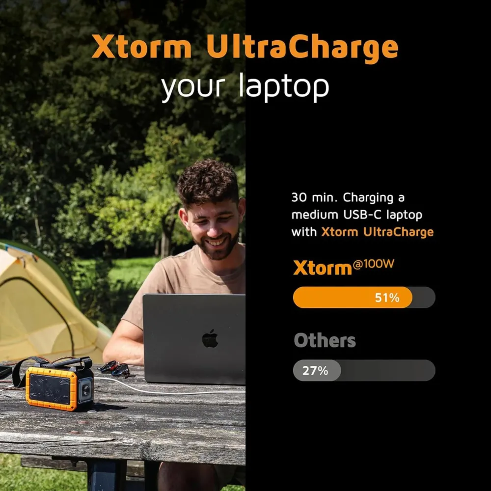 Xtorm Powerbank|Rugged XR204 Flashlight Powerbank 40 000 mAh