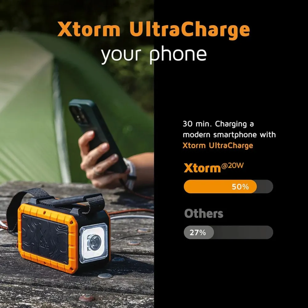 Xtorm Powerbank|Rugged XR204 Flashlight Powerbank 40 000 mAh