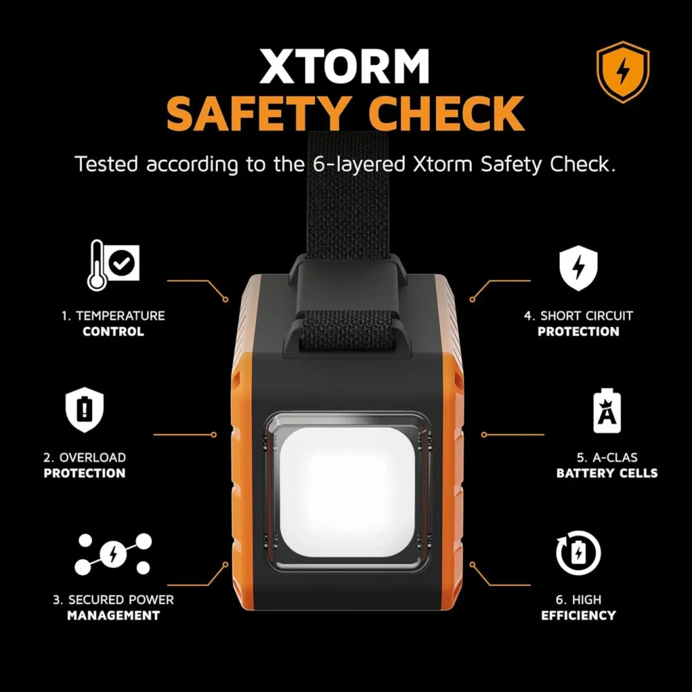 Xtorm Powerbank|Rugged XR204 Flashlight Powerbank 40 000 mAh