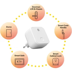 Yale Smarte Alarmer|Smarte Sensorer|ConnectX Wi-Fi Bridge